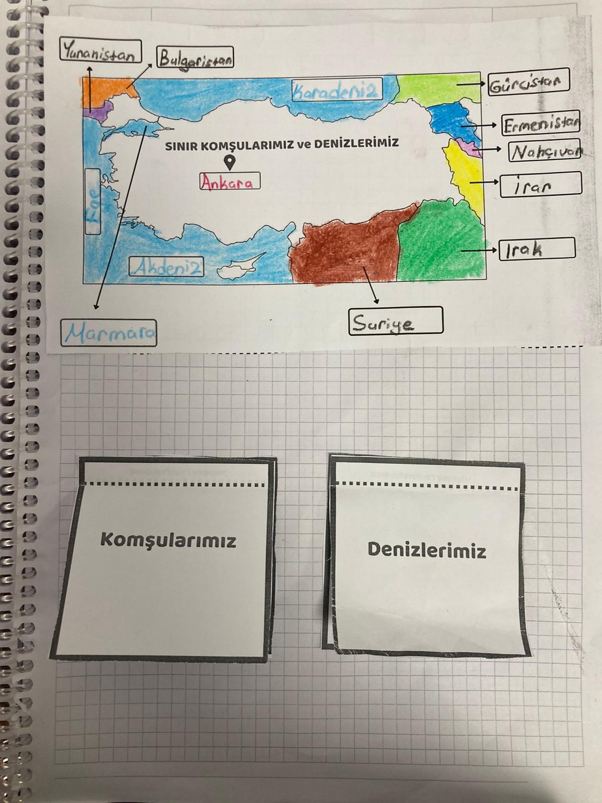 SINIR KOMŞULAR, DENİZLER