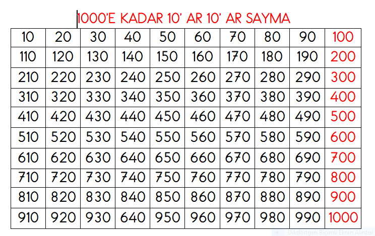 Какой день был 1000. 6каdar Sayma. 1000 Квадратов на а4. Kadar. 1den 1000 cenli jedbel.
