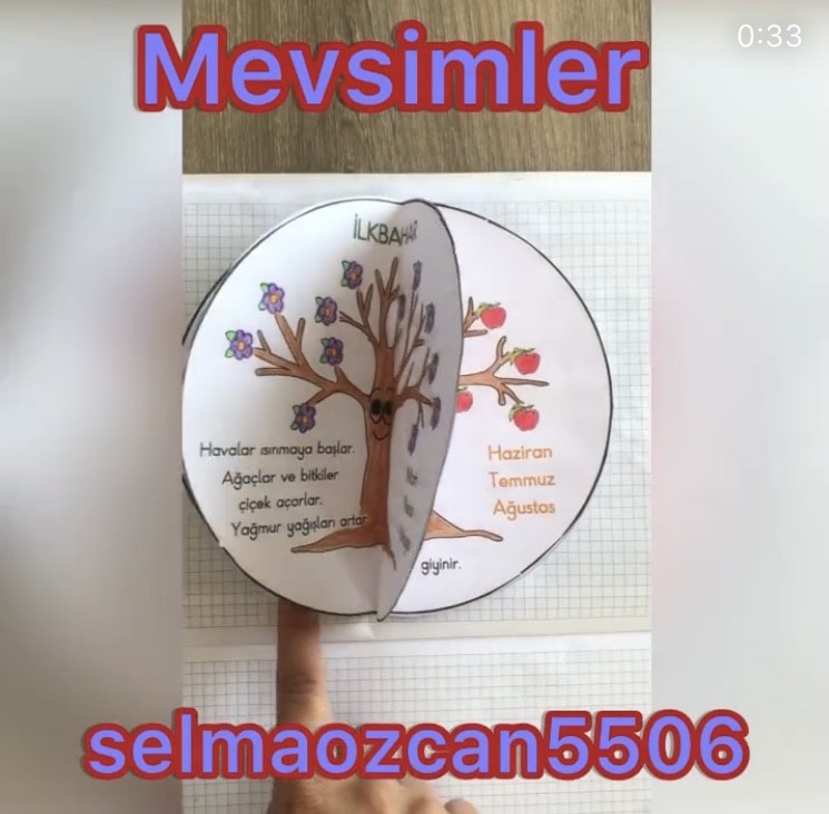 MEVSİMLER İNTERAKTİF DEFTER