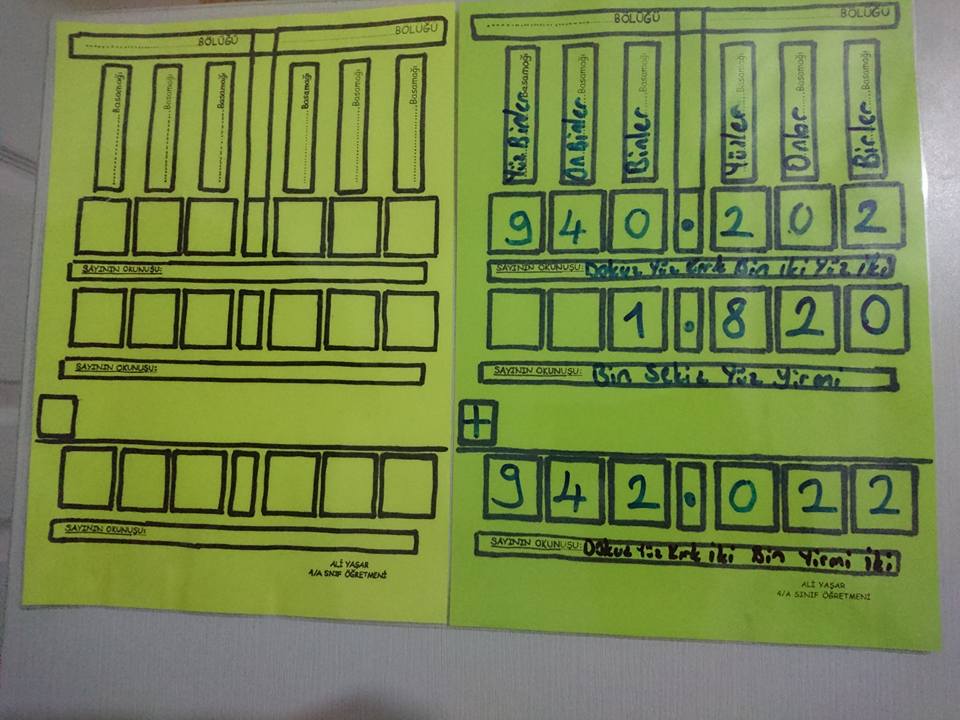 4. Sınıf Matematik Basamak Adı, Bölük Adı, Sayıların Okunuşu Tablosu