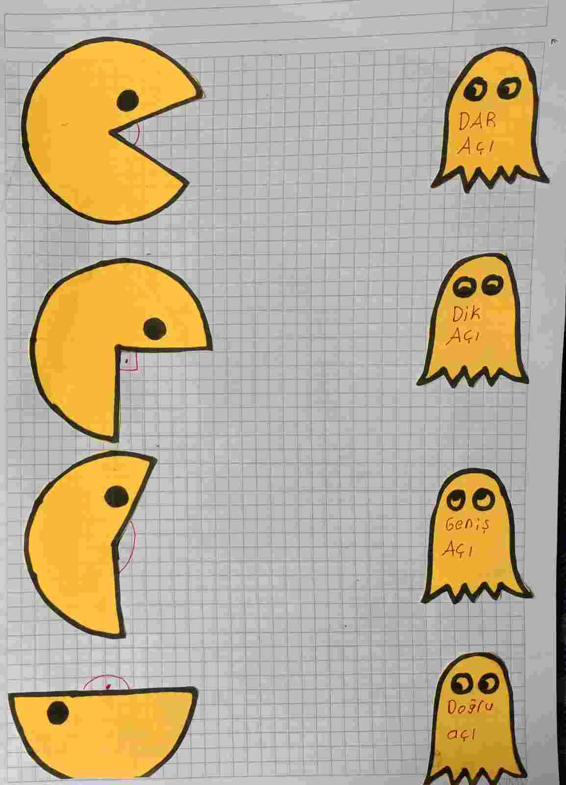 PACMAN ŞABLONU