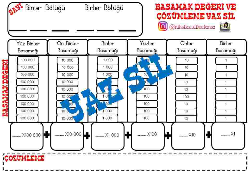 Basamak Değeri ve Çözümleme Yaz Sil