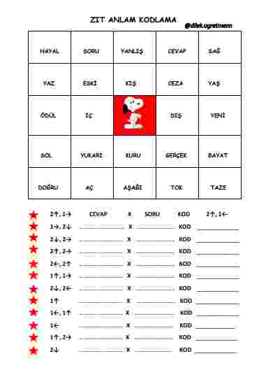 Zıt Anlamlı Kelimeler Kodlama Etkinliği