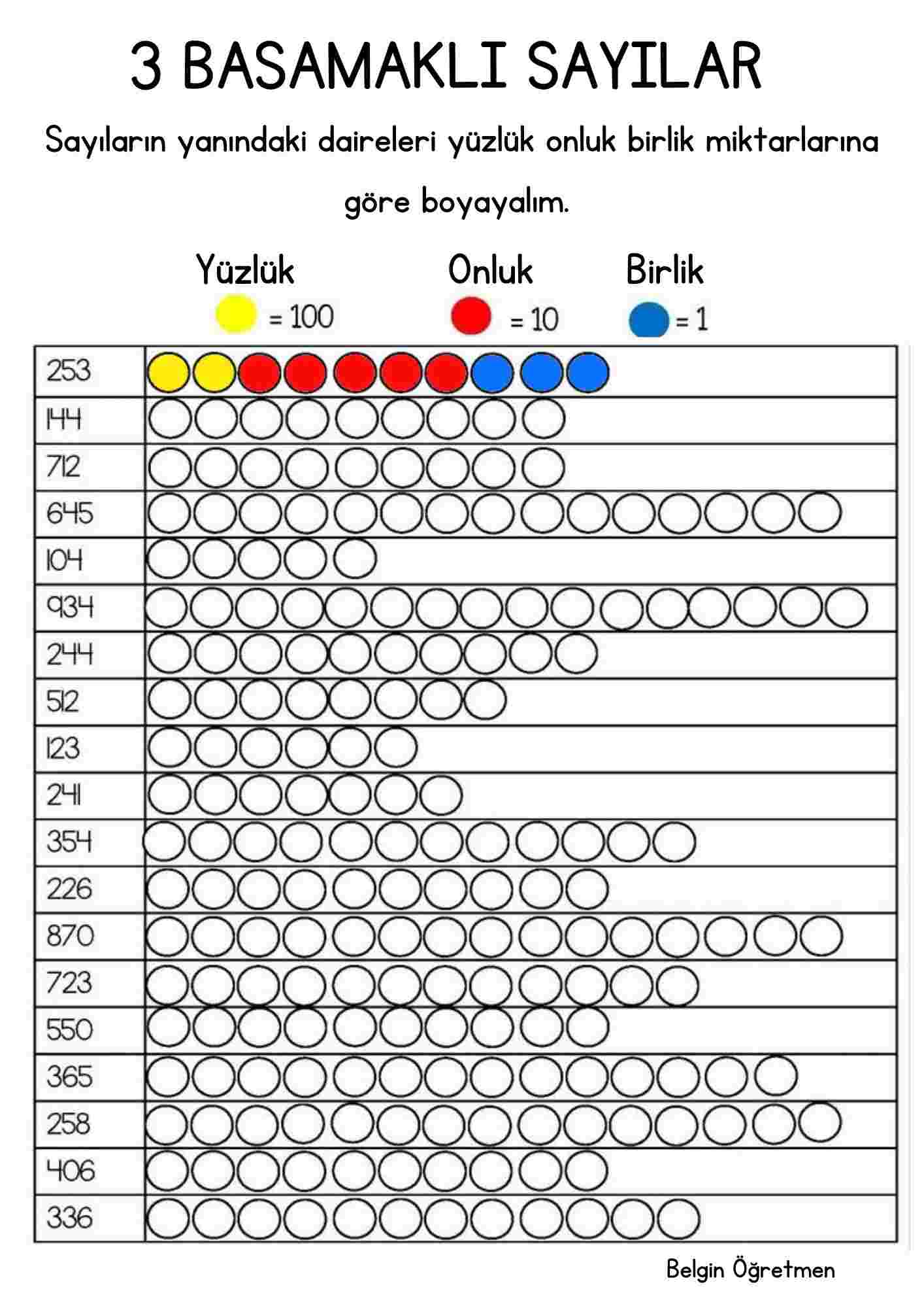 3 Basamaklı Sayılar 