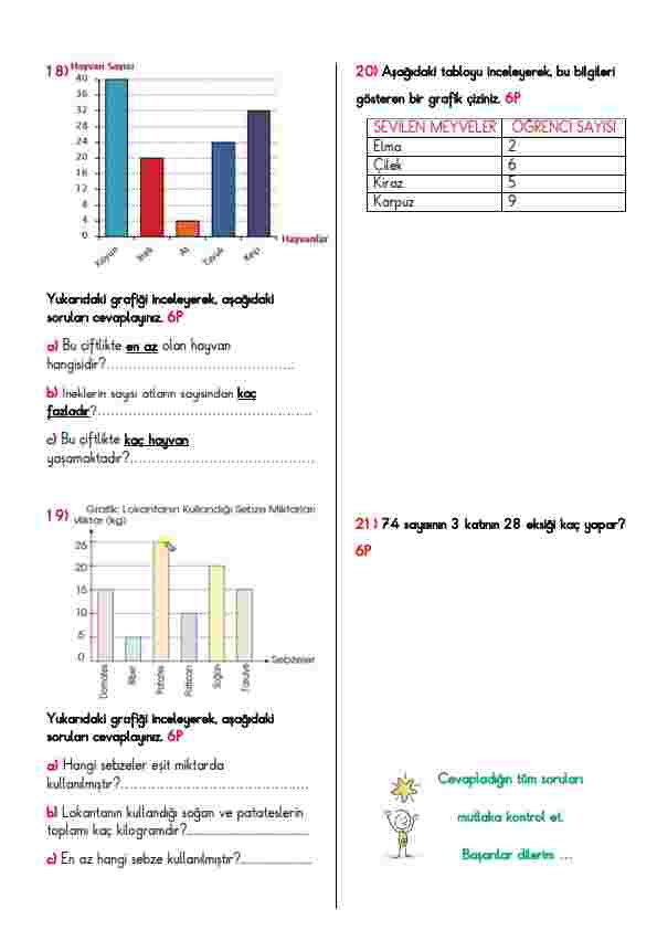 4.Sınıf Matematik Dersi 2.Dönem 1.Yazılı Yoklama