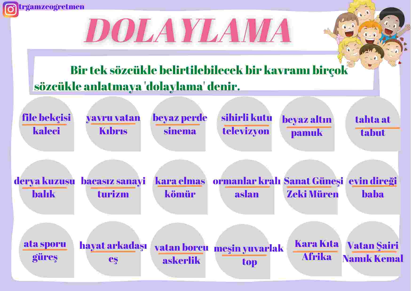 Dolaylama Örnekleri