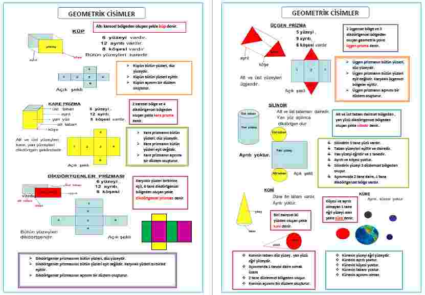 GEOMETRİK CİSİMLER