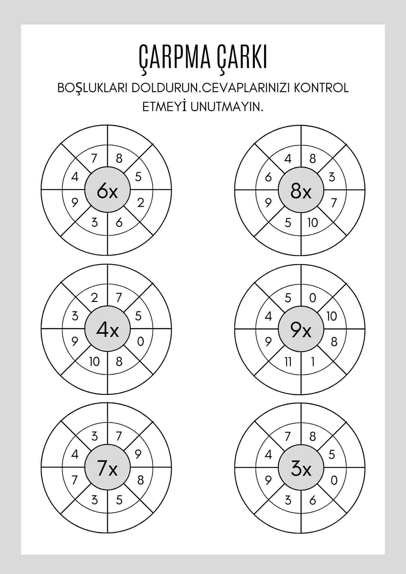 Çarpma İşlemi Çarkı