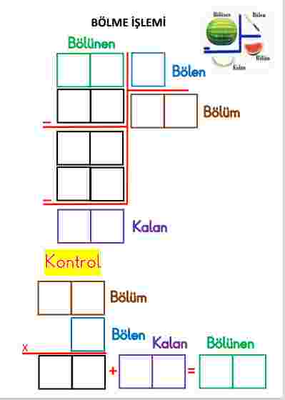 BÖLME İŞLEMİ YAZ SİL ŞABLONU