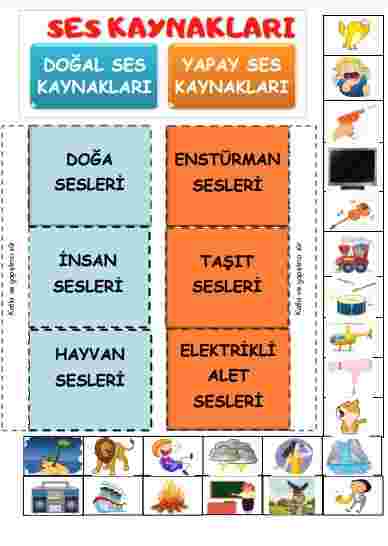 Ses Kaynakları İnteraktif Etkinlik