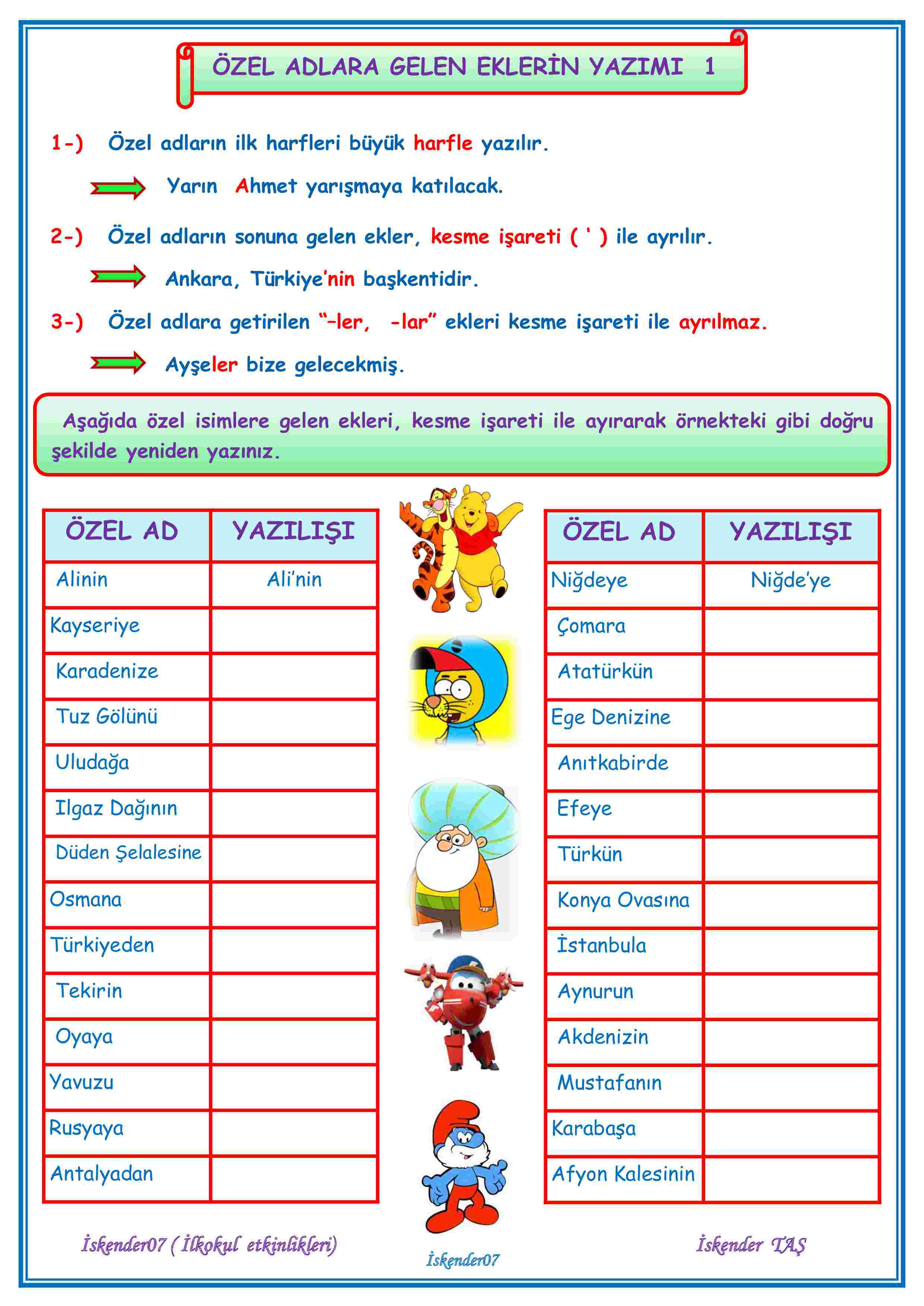 1.SINIF TÜRKÇE ÖZEL ADLARA GELEN EKLERİN YAZIMI   1